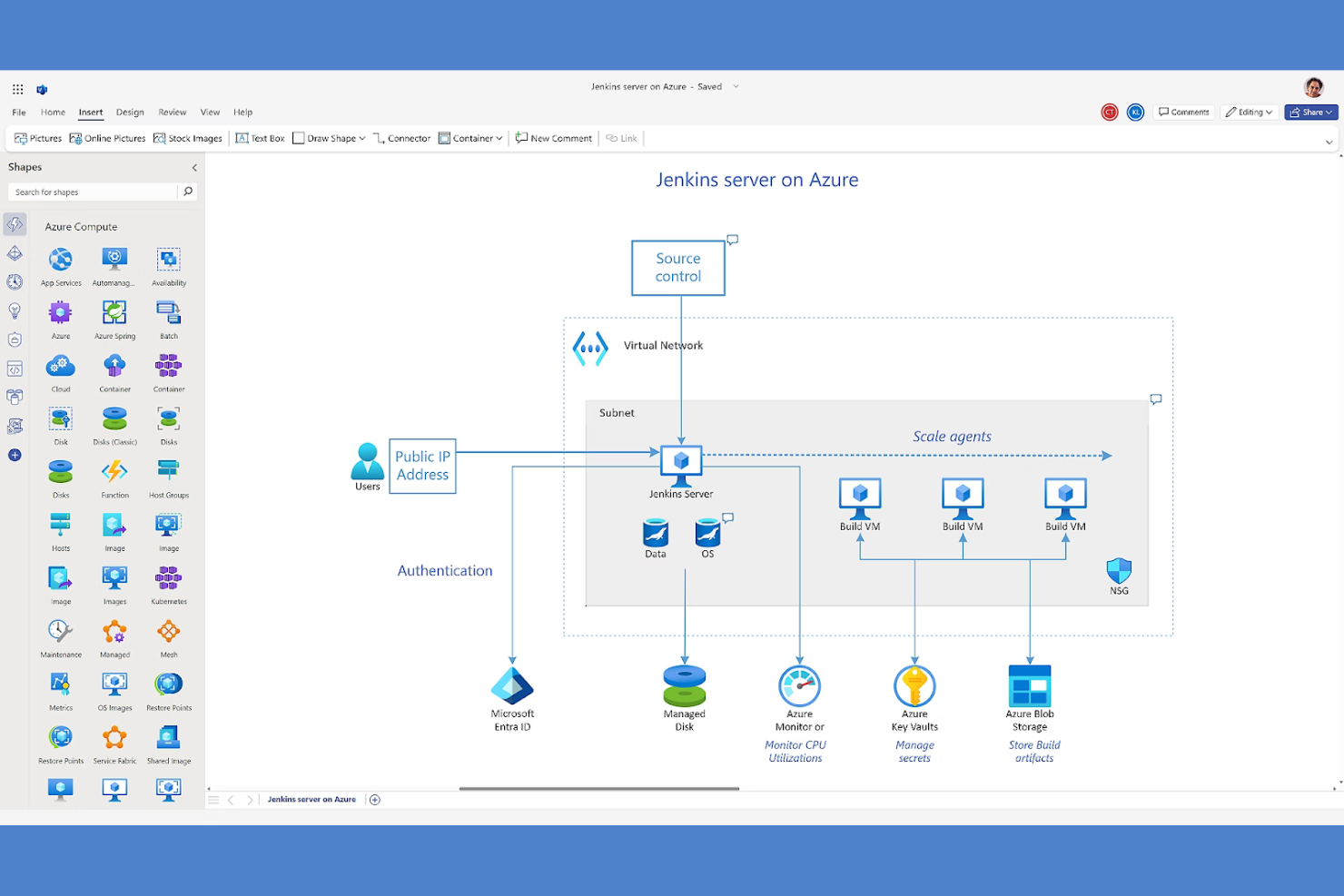 Visio screenshot - 10 Mejores Alternativas a Lucidchart en 2026