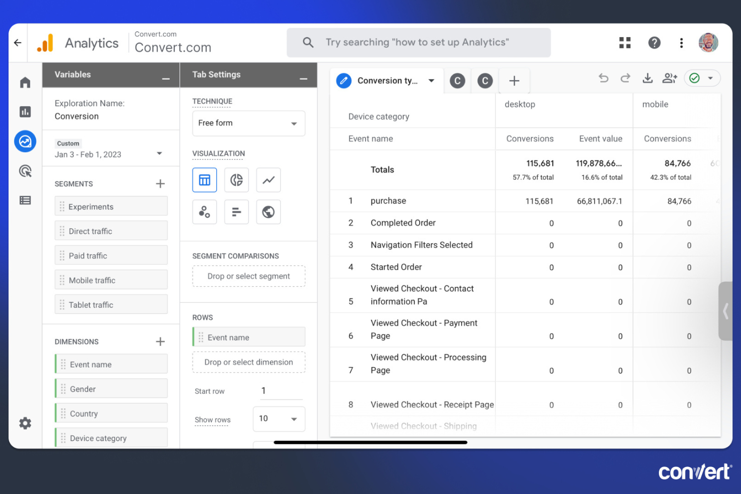 Convert screenshot - Le 10 migliori alternative a Optimizely nel 2026