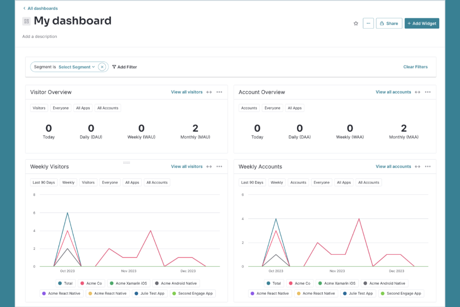 Pendo screenshot - 10 Migliori piattaforme di onboarding clienti con IA nel 2026