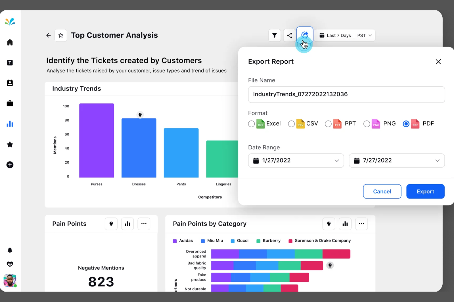 Sprinklr screenshot - 10 Piattaforme di Self-Service Clienti con Intelligenza Artificiale nel 2026