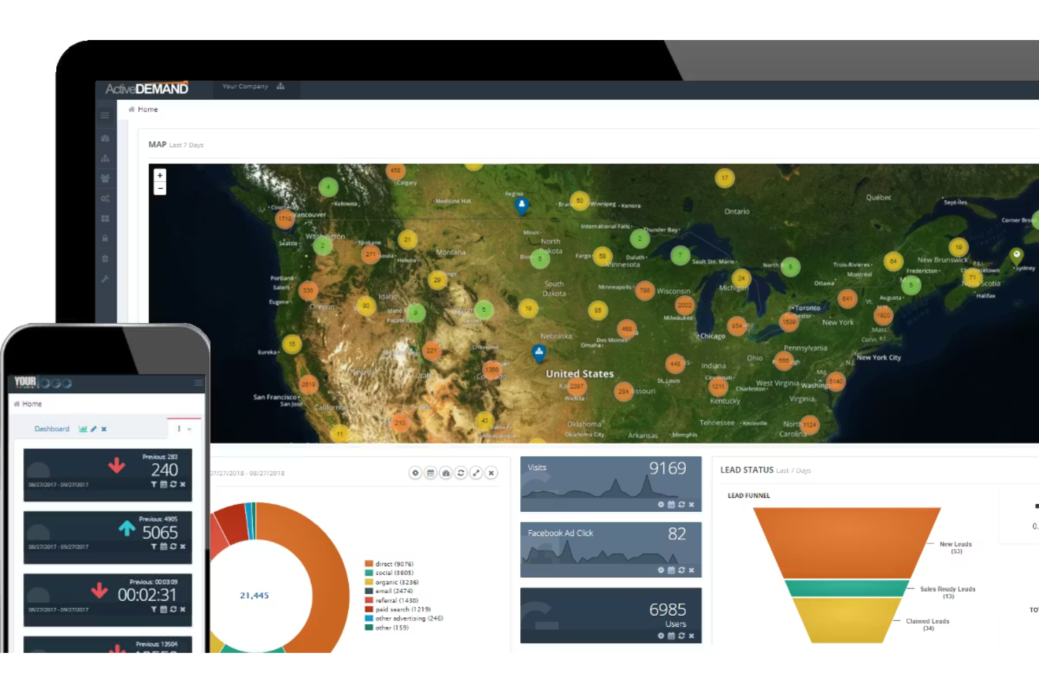 ActiveDemand screenshot - 10 Migliori Alternative a CallRail nel 2026