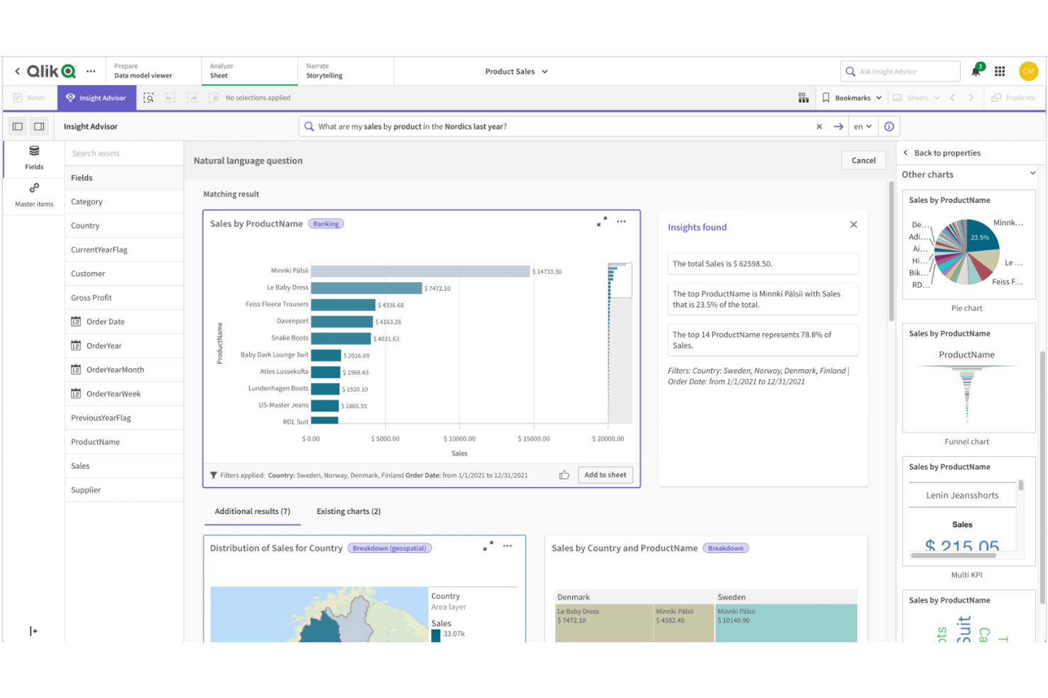 Qlik Sense screenshot - 10 alternative a Power BI selezionate per 2026