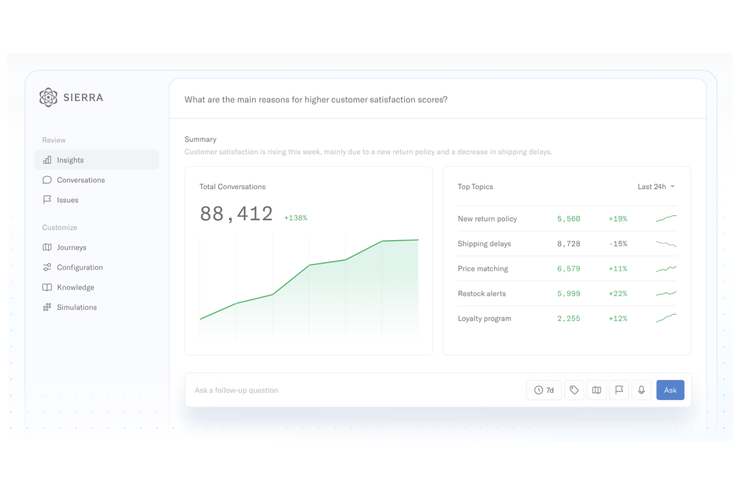 Sierra screenshot - 10 Mejores Plataformas de Experiencia del Cliente con IA en 2026