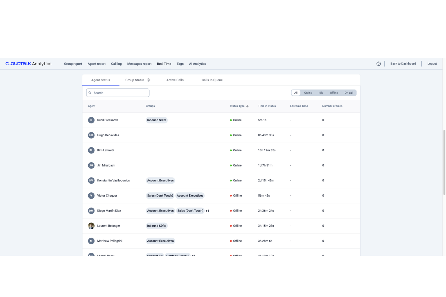 CloudTalk screenshot - 10 Mejores Competidores de Genesys para 2026