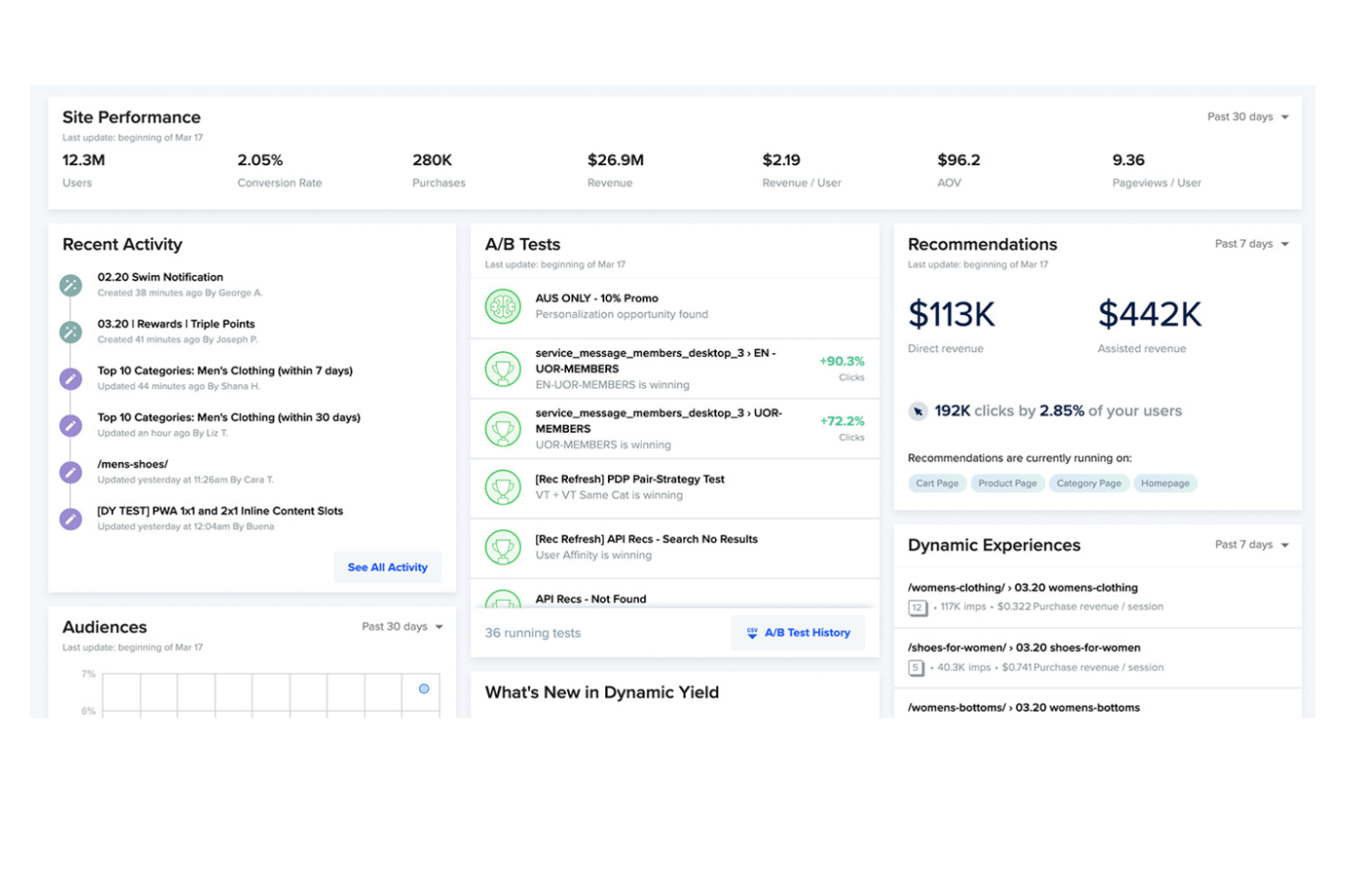 Dynamic Yield screenshot - 10 herramientas de IA para personalizar la experiencia del cliente en 2026