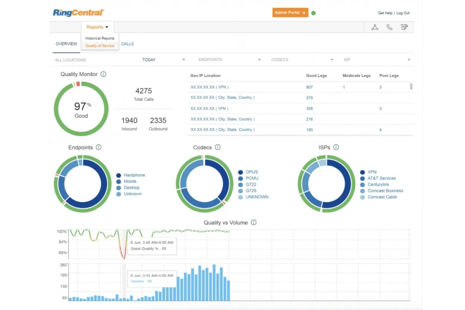 RingCentral screenshot - 10 Mejores Competidores de Genesys para 2026