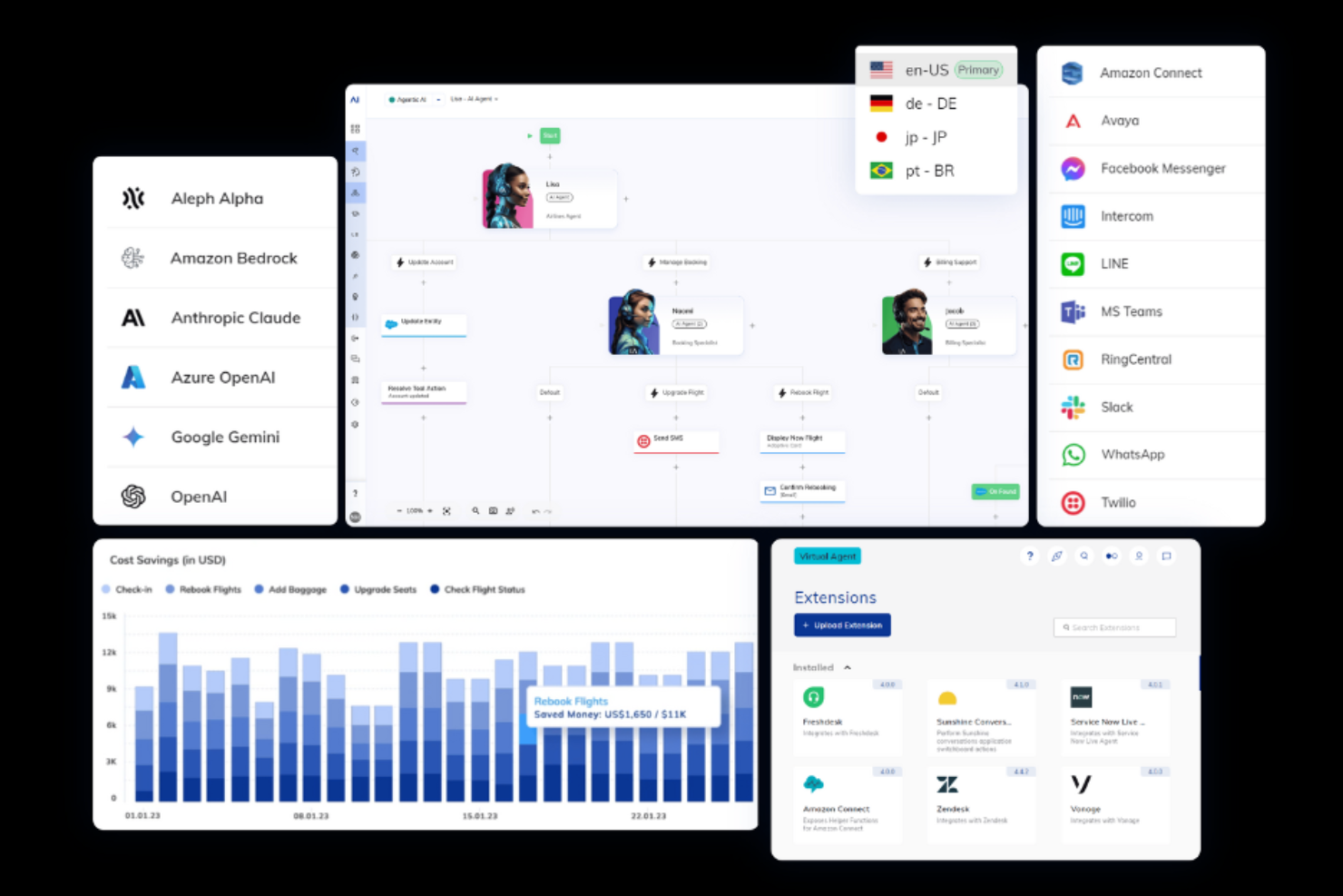 NiCE Cognigy screenshot - 1 Mejores Competidores de Retell AI Analizados en 2026