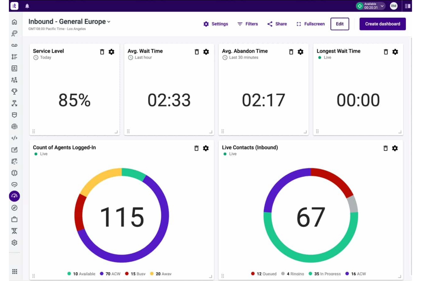 Talkdesk screenshot - 10 Mejores Competidores de Genesys para 2026