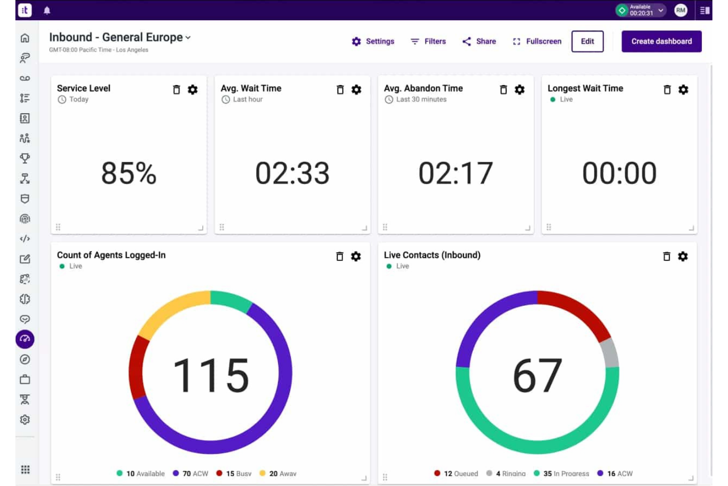 Talkdesk screenshot - 10 migliori concorrenti di Genesys per 2026