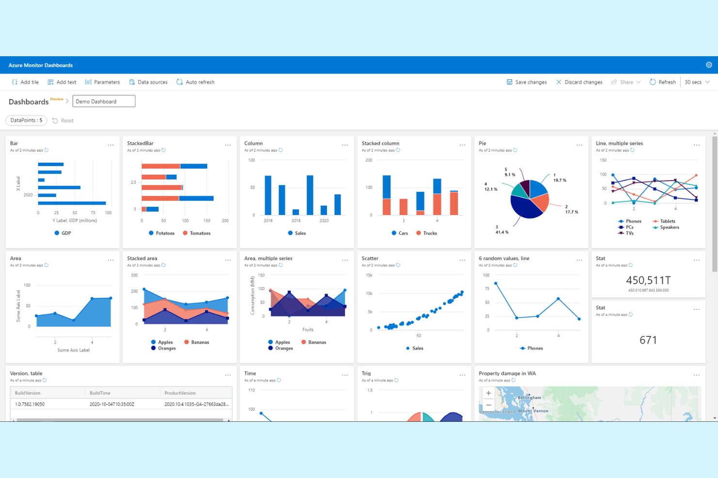 Azure Monitor screenshot - 10 Mejores Alternativas a New Relic en 2026