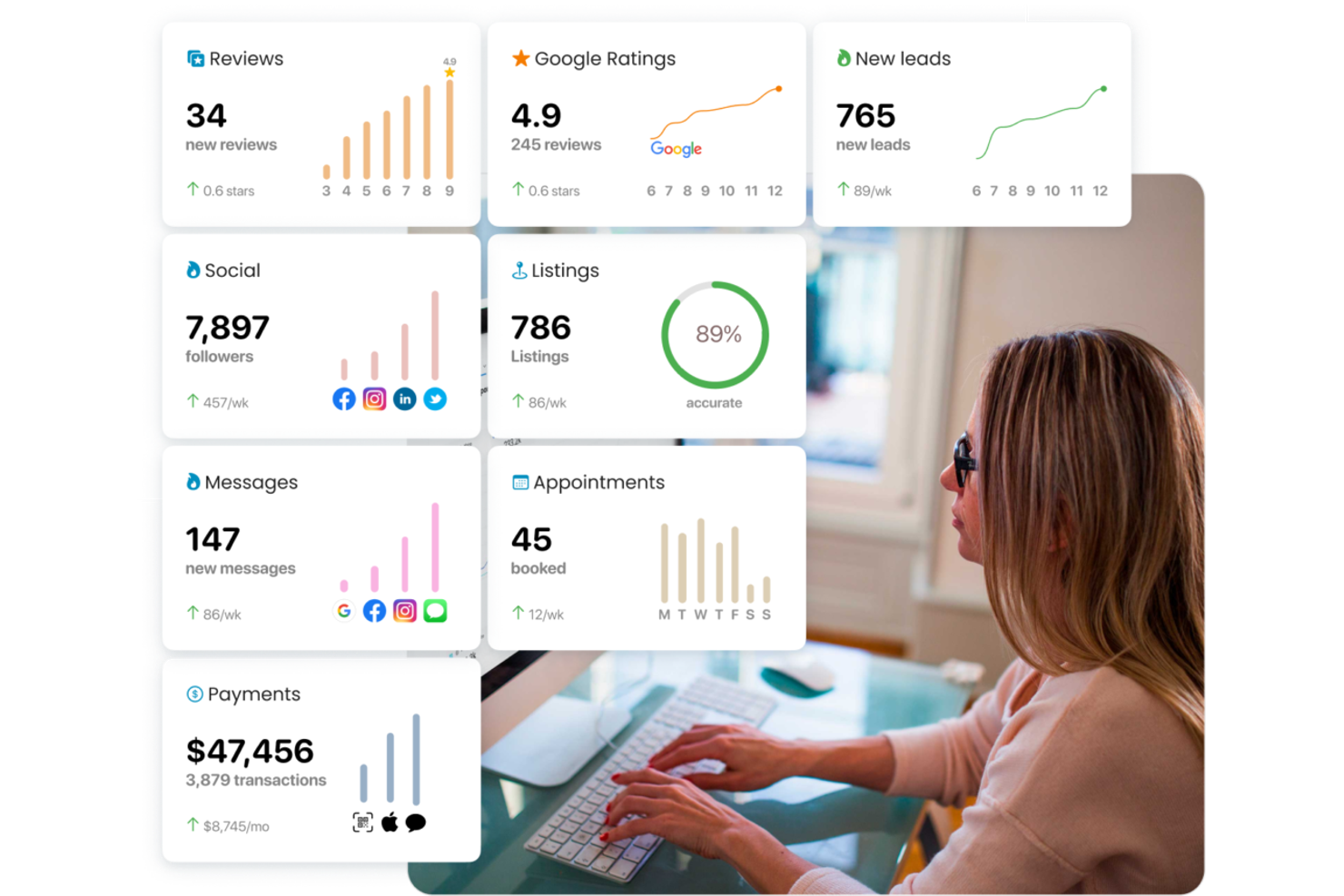 Birdeye screenshot - 10 Competidores de Medallia Elegidos para 2026 con las Mejores Características y Beneficios