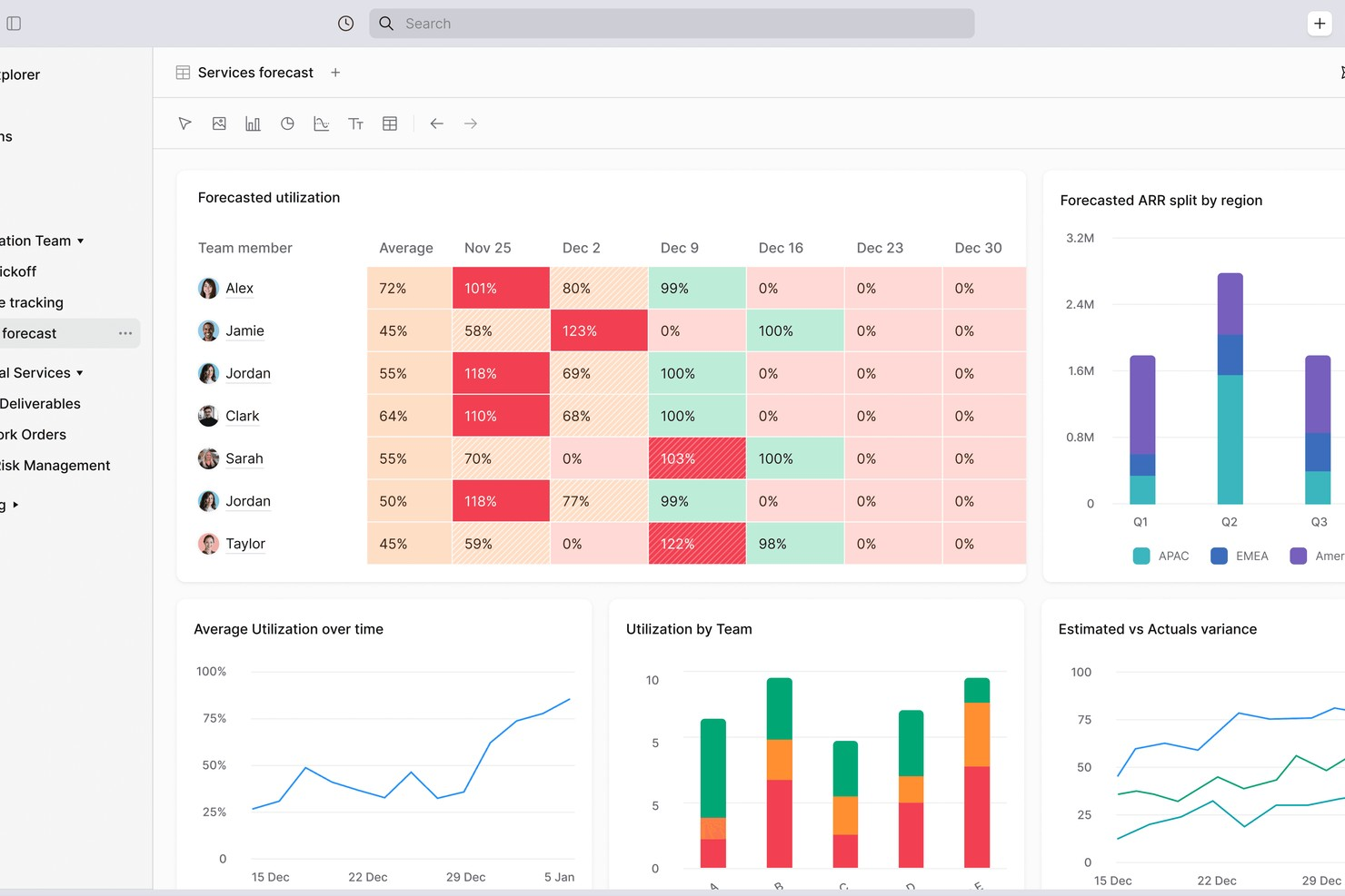 Planhat screenshot - 10 Opzioni di Software per Customer Health Score da Considerare nel 2026