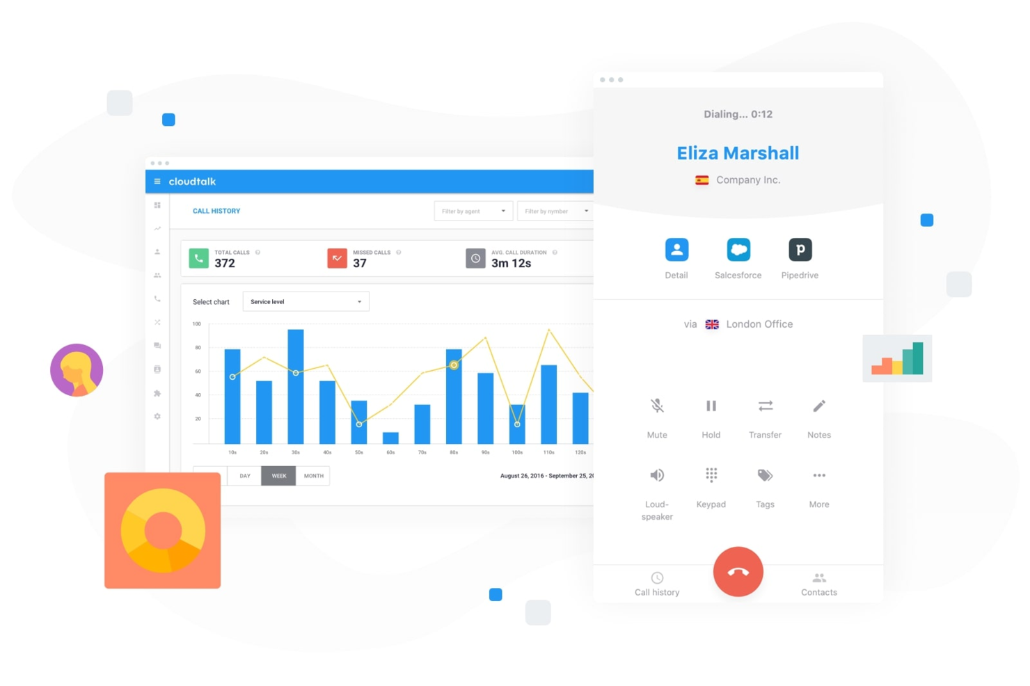 CloudTalk screenshot - 10 migliori alternative ad Aircall scelte per 2026 per ogni esigenza aziendale
