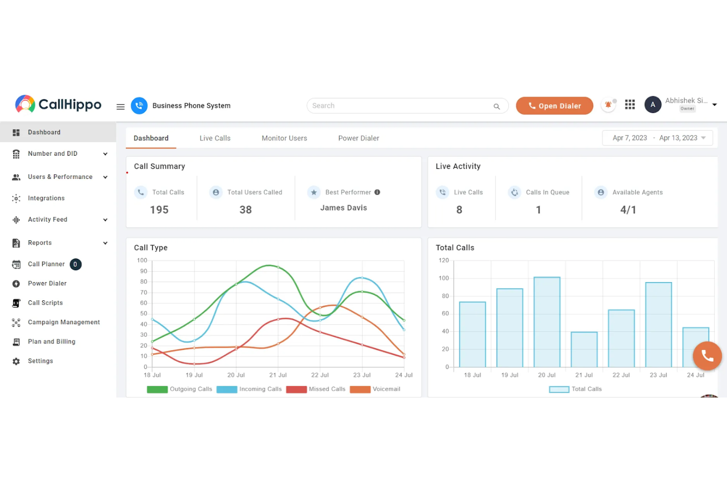CallHippo screenshot - Le 10 migliori soluzioni software VoIP per call center recensite nel 2026