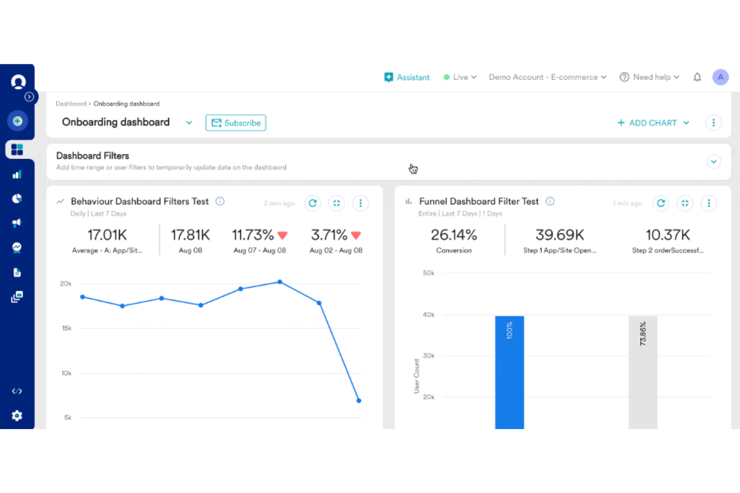 MoEngage screenshot - 10 migliori alternative a Braze recensite nel 2026