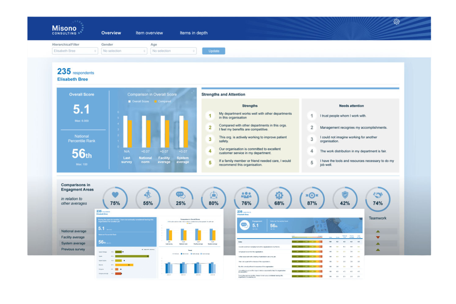 Forsta screenshot - 10 migliori alternative a Qualtrics recensite nel 2026