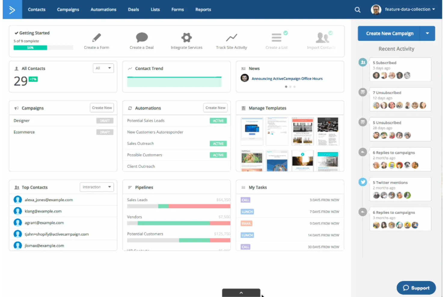 ActiveCampaign screenshot - 10 migliori alternative a Braze recensite nel 2026
