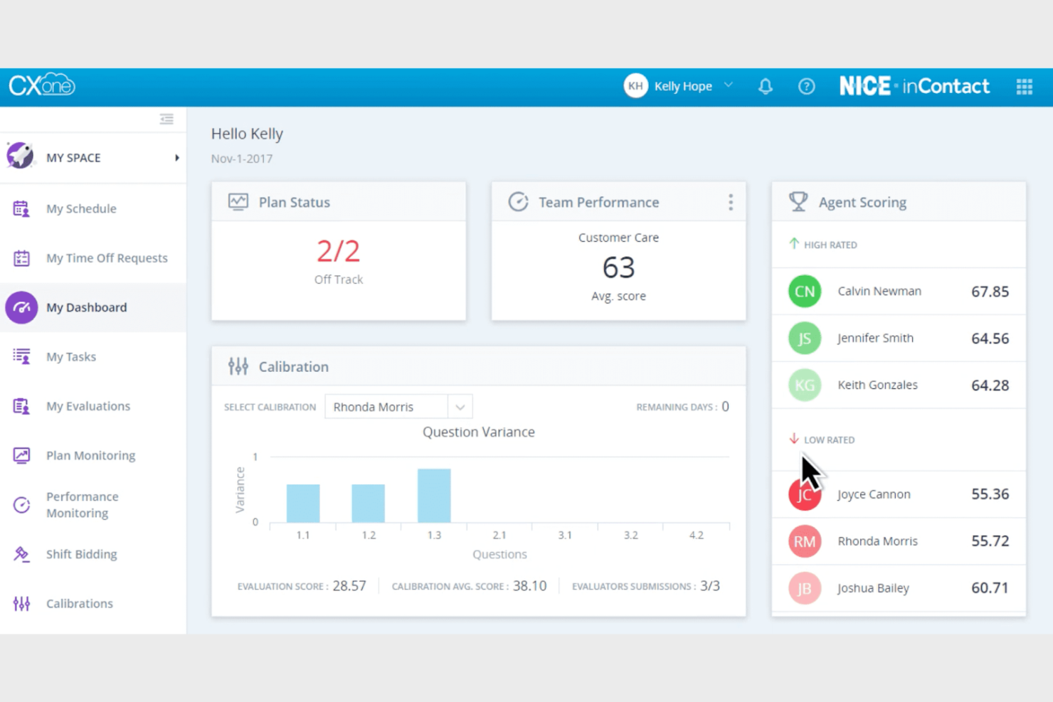 NICE inContact screenshot - 10 Migliori Software Semplici per Call Center Recensiti nel 2026
