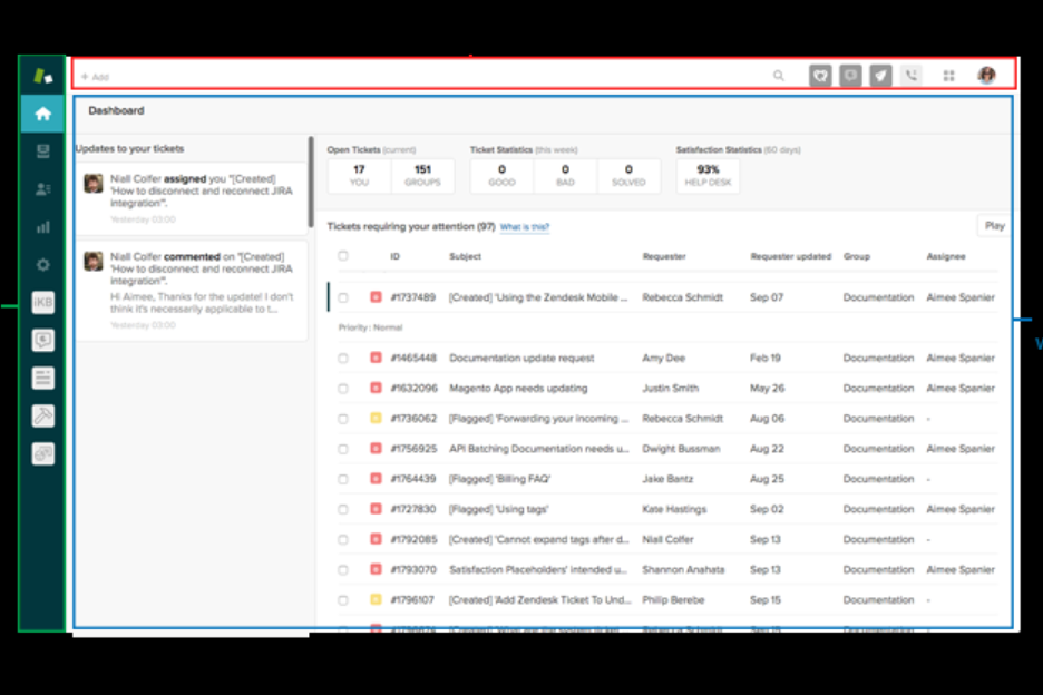 Zendesk screenshot - 10 Mejores Software Gratuitos de Centro de Llamadas con IA en 2026