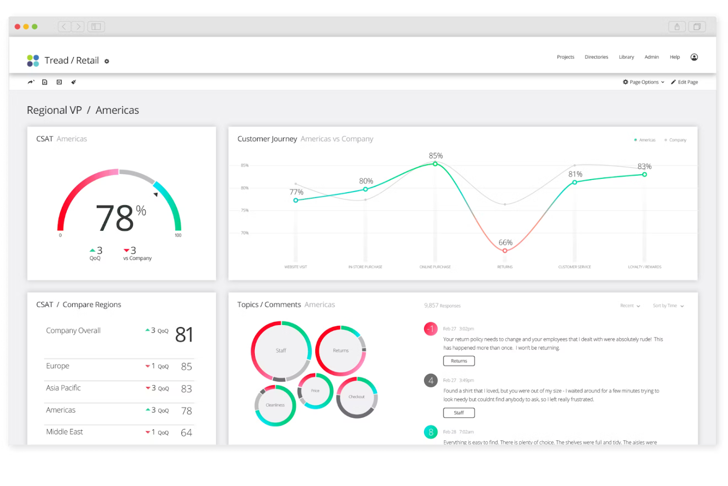 Qualtrics CX screenshot - 10 migliori piattaforme di gestione dati clienti in Belgio nel 2026