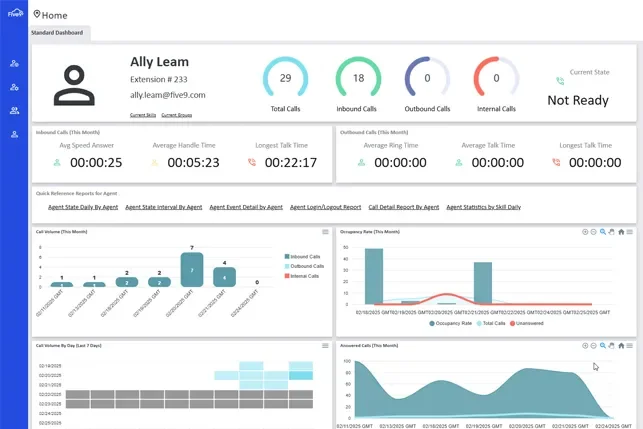 Five9 screenshot - 10 mejores software CRM para centros de llamadas revisados en 2026