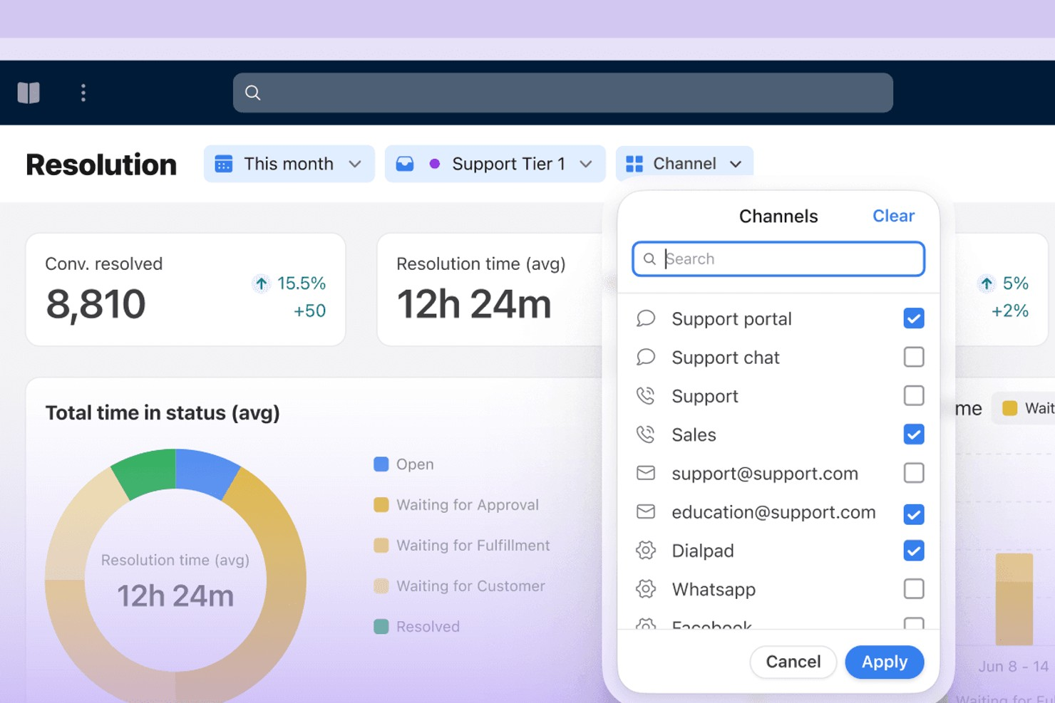 Front screenshot - 10 mejores herramientas de atención al cliente omnicanal para 2026