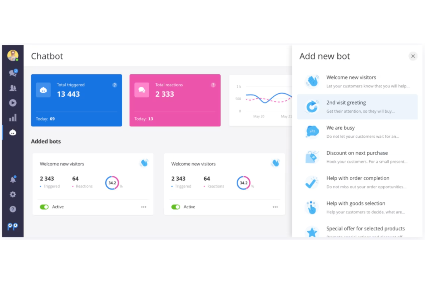 Smartsupp screenshot - 10 Mejores Alternativas a Drift Revisadas en 2026
