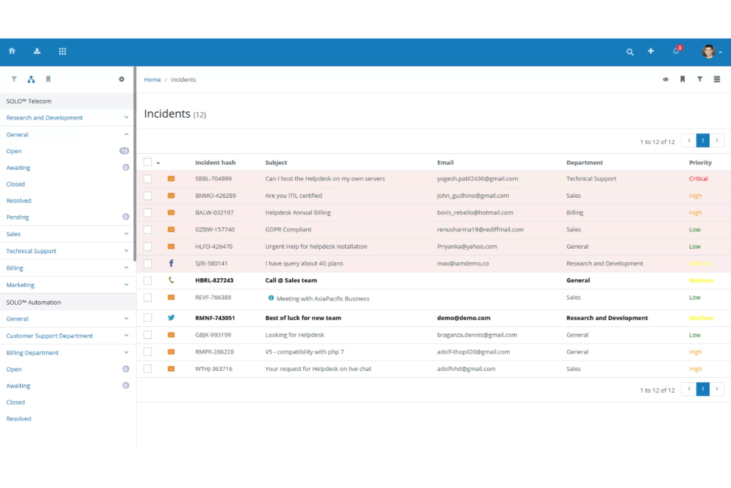 Vision Helpdesk screenshot - 10 migliori alternative a HappyFox recensite nel 2026