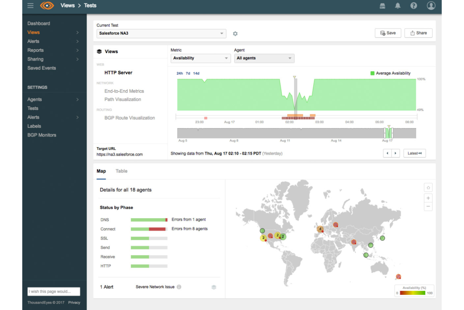 ThousandEyes screenshot - 10 mejores herramientas de monitoreo de la experiencia digital para 2026