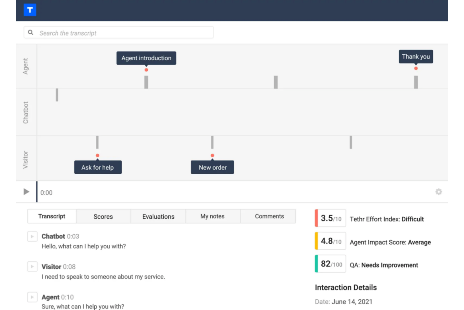 Creovai screenshot - 10 mejores software de centros de llamadas con IA revisados en 2026