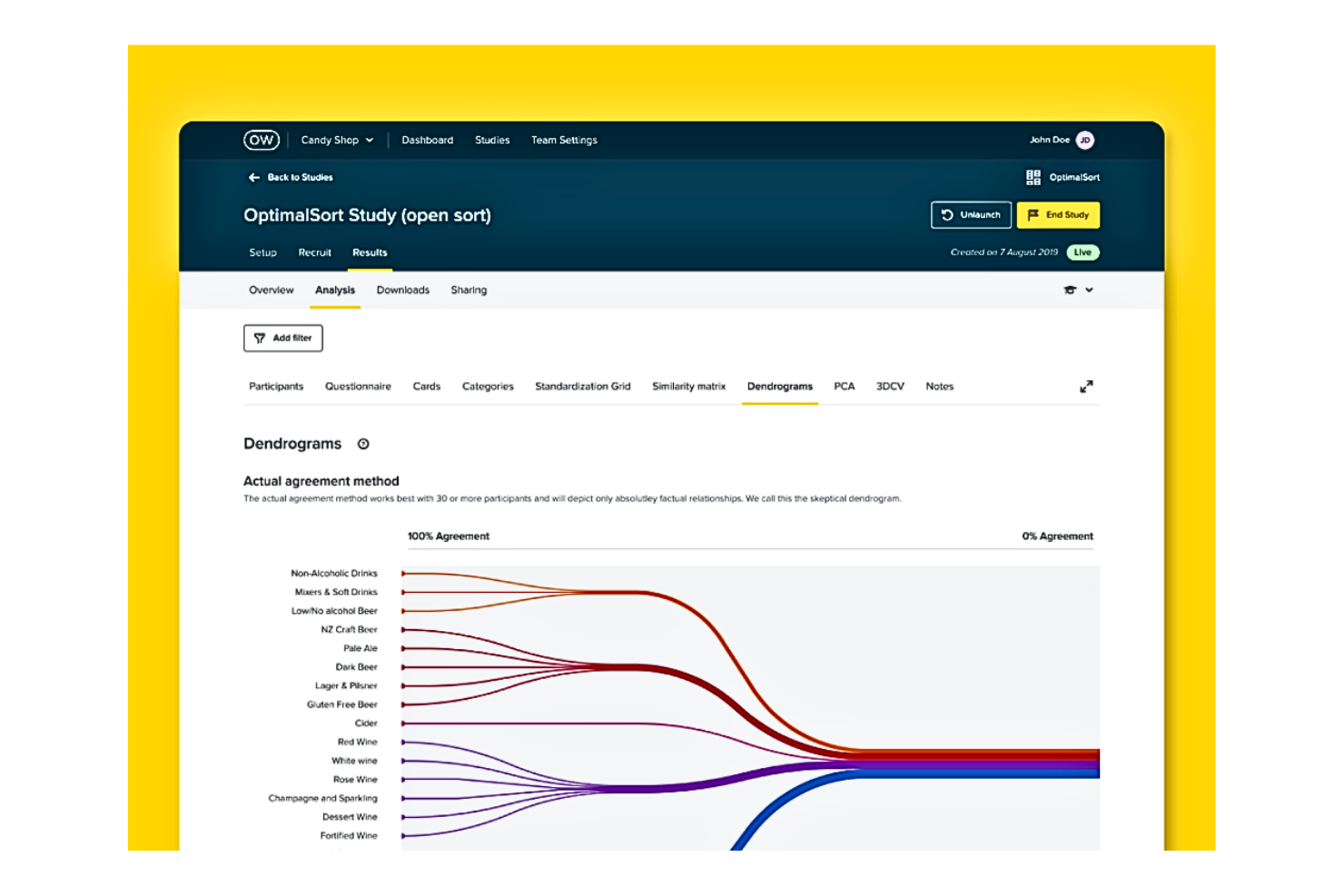 Optimal Workshop screenshot - Las 10 mejores herramientas de diseño de servicios analizadas para 2026