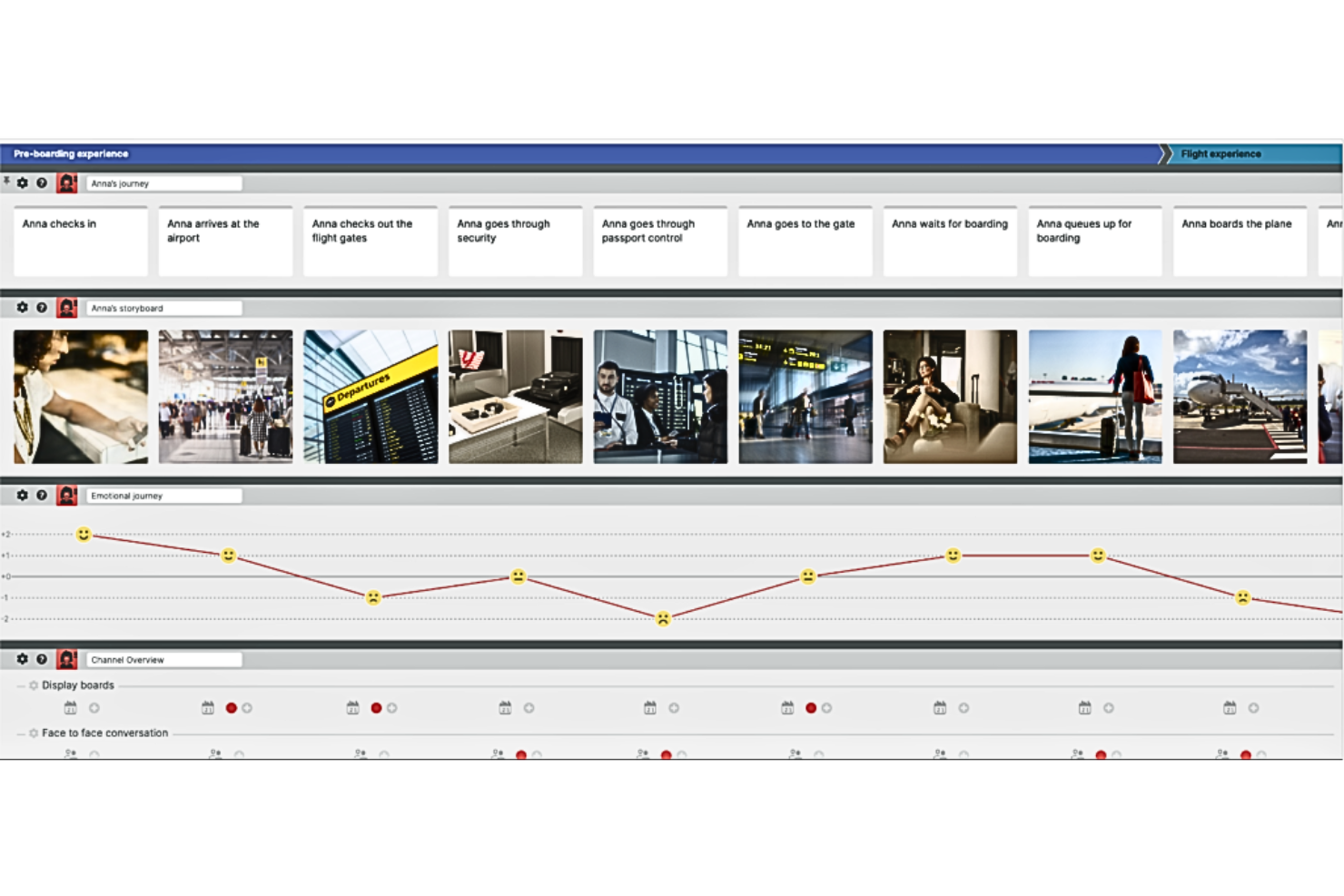 Smaply screenshot - Las 10 mejores herramientas de diseño de servicios analizadas para 2026