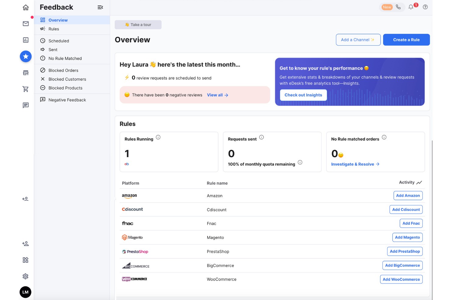 eDesk screenshot - 10 Mejores Herramientas de Gestión de Feedback para 2026