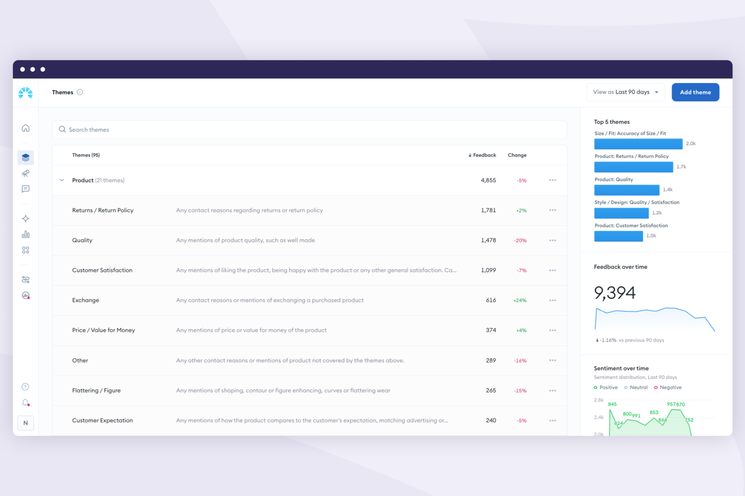 Chattermill screenshot - 10 Mejores Herramientas de Gestión de Feedback para 2026