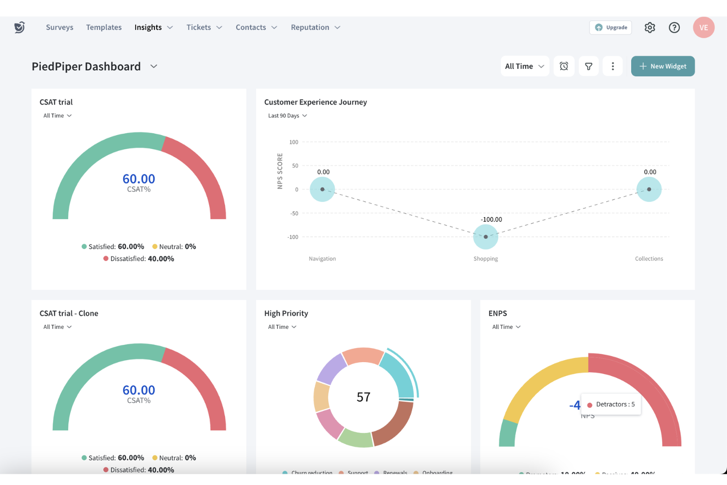 SurveySparrow screenshot - 10 Mejores Herramientas de Gestión de Feedback para 2026
