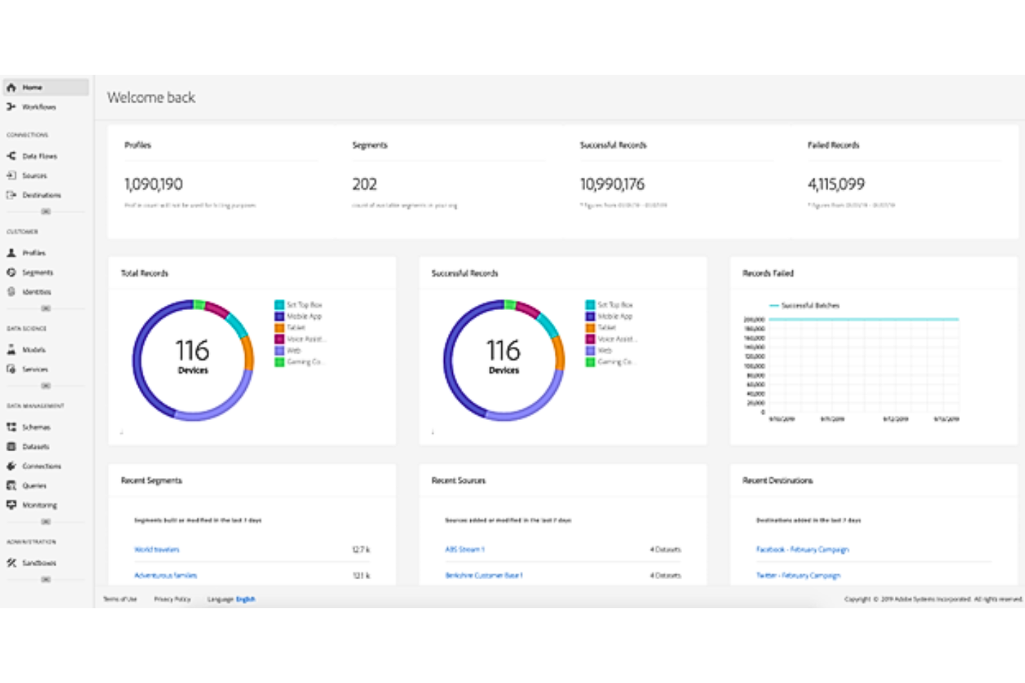 Adobe Real-Time CDP screenshot - 10 Migliori piattaforme di gestione dei dati dei clienti del 2026