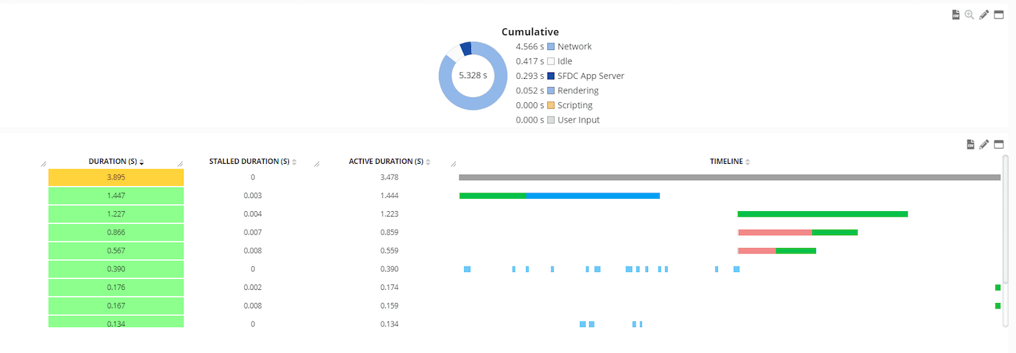 Germain UX screenshot - 10 Mejores Herramientas de Monitoreo de Experiencia Digital para 2026