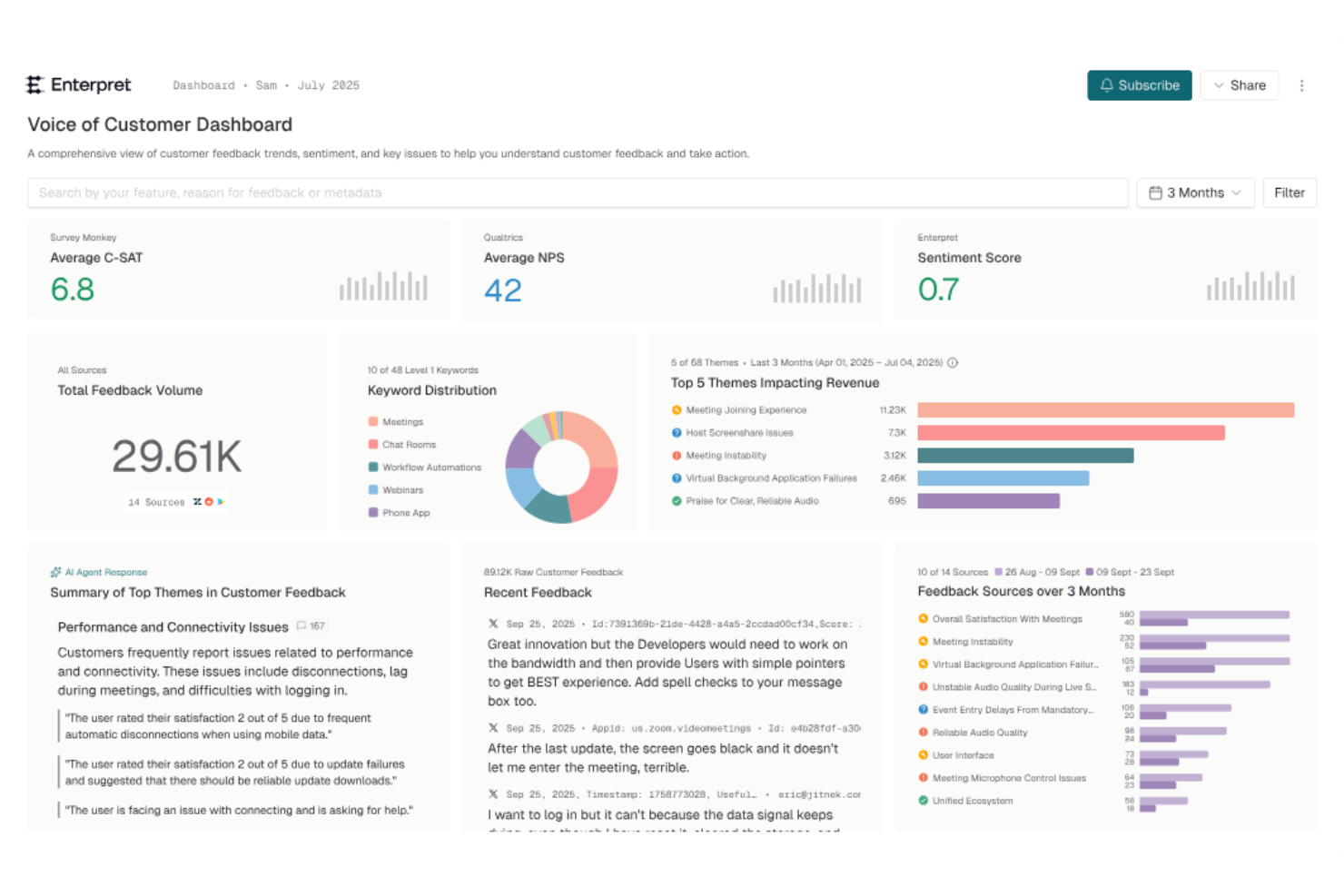 Enterpret screenshot - 10 Mejores Herramientas de Análisis de la Experiencia del Cliente para 2026