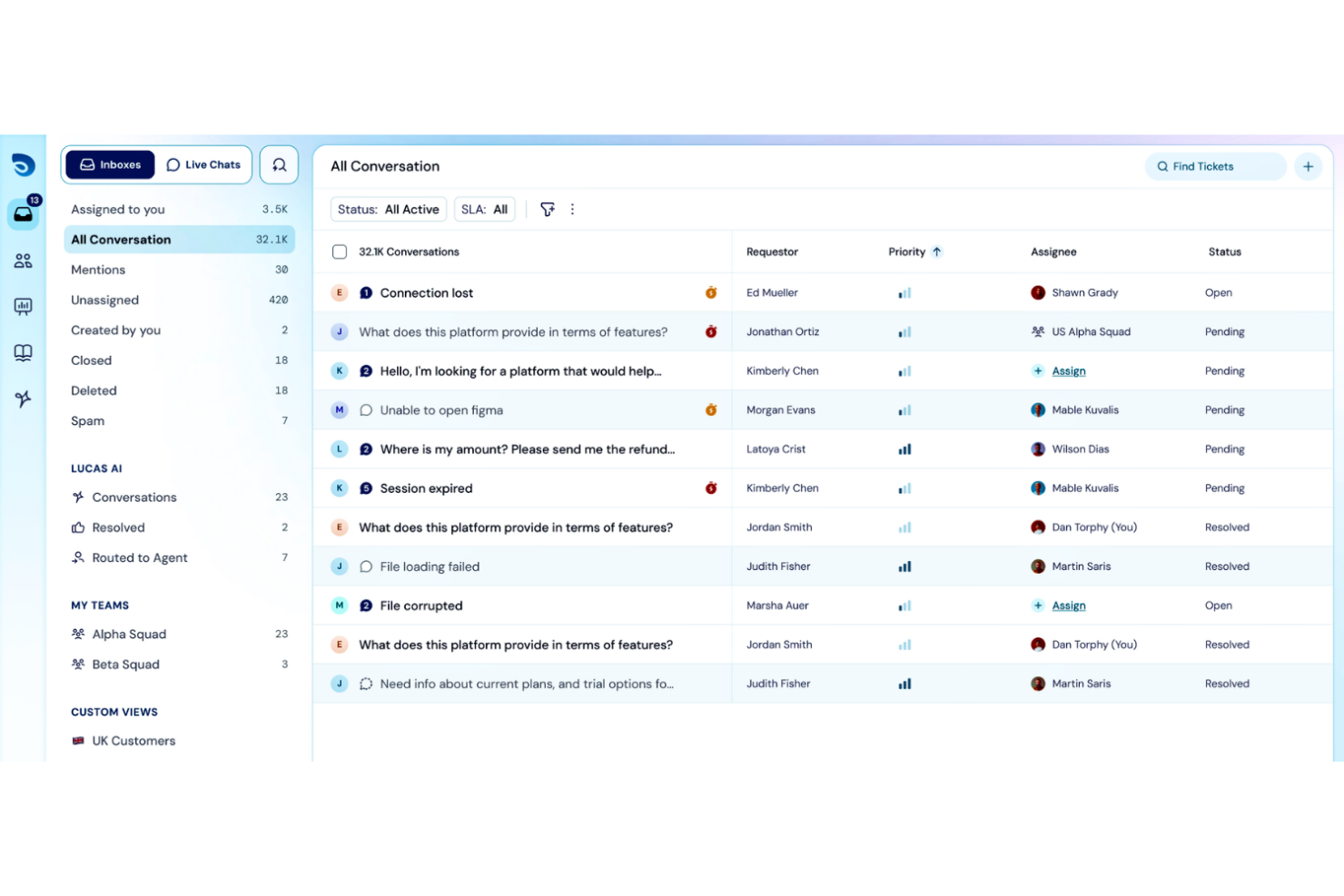 SparrowDesk screenshot - 10 Migliori Soluzioni Semplici di Help Desk del 2026 per Facilità d’Uso