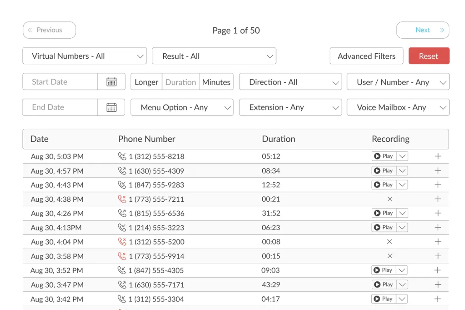TalkRoute screenshot - 10 migliori software per call center outbound del 2026