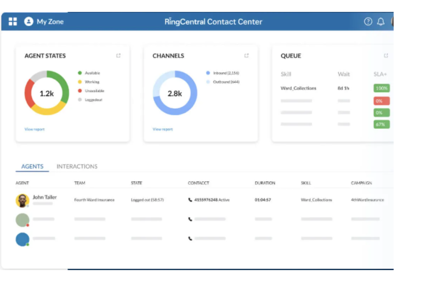 RingCentral Contact Center screenshot - 10 migliori software per call center outbound del 2026