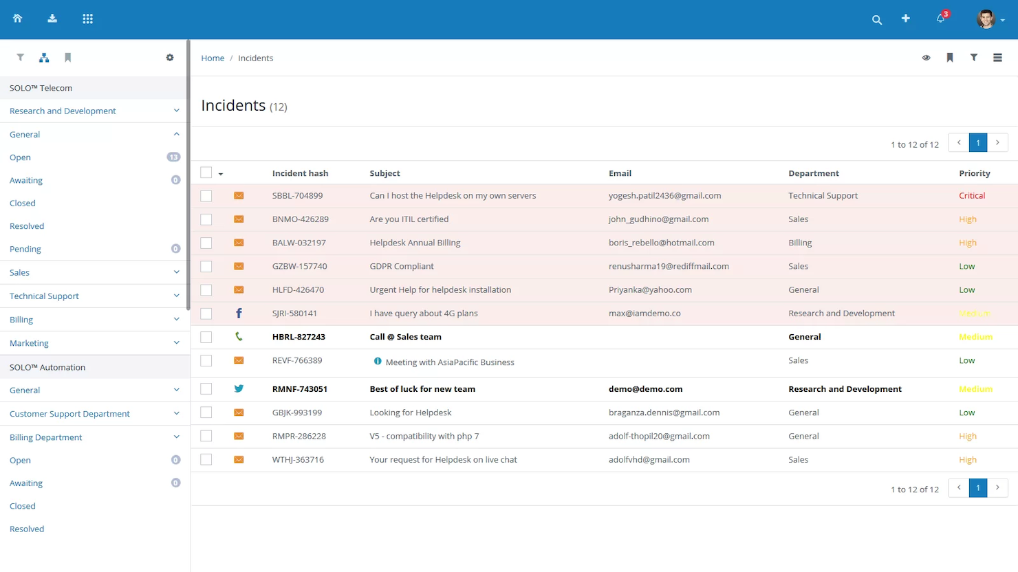 Vision Helpdesk screenshot - I 10 migliori software di assistenza clienti via email del 2026