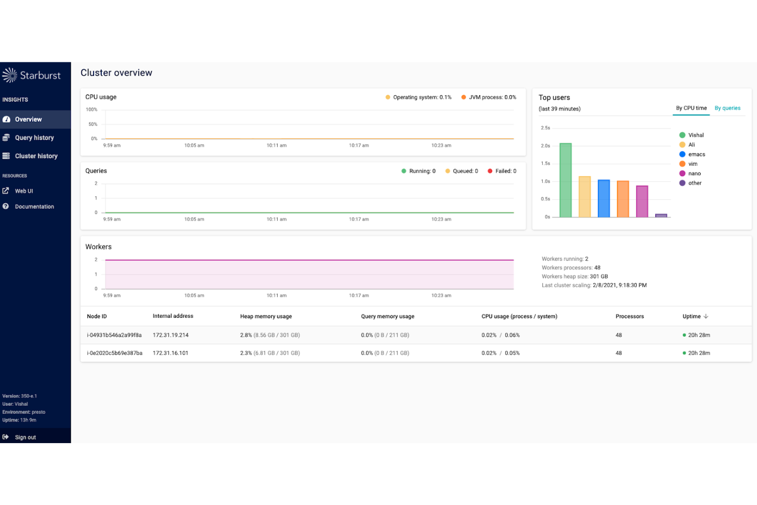 Starburst screenshot - 10 Mejores Software de Analítica de Clientes con Big Data para 2026