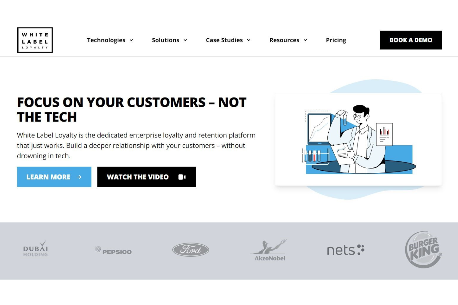 White Label Loyalty screenshot - 10 Mejores Software de Fidelización de Clientes de 2026: Comparativa