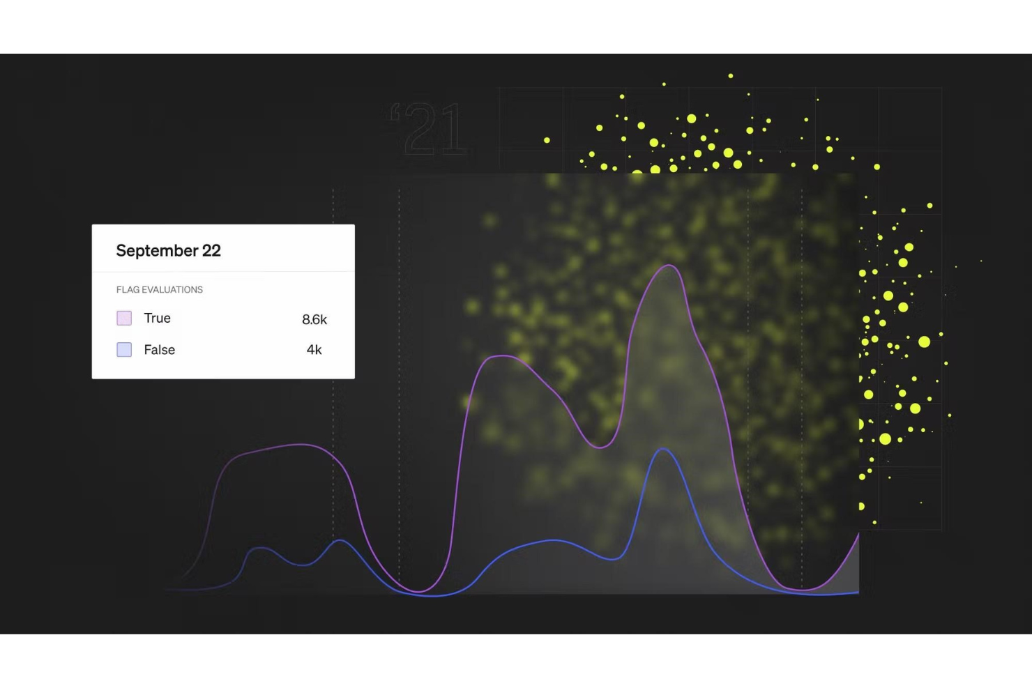 LaunchDarkly screenshot - 10 Mejores Herramientas de Pruebas A/B Para Mejores Resultados en 2026
