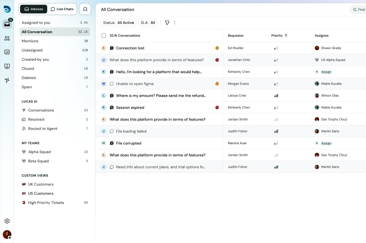 SparrowDesk screenshot - 10 Migliori Software di Assistenza Clienti per Piccole Imprese 2026