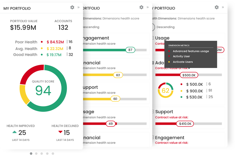 Totango screenshot - 10 migliori strumenti per la mappatura del customer journey nel 2026