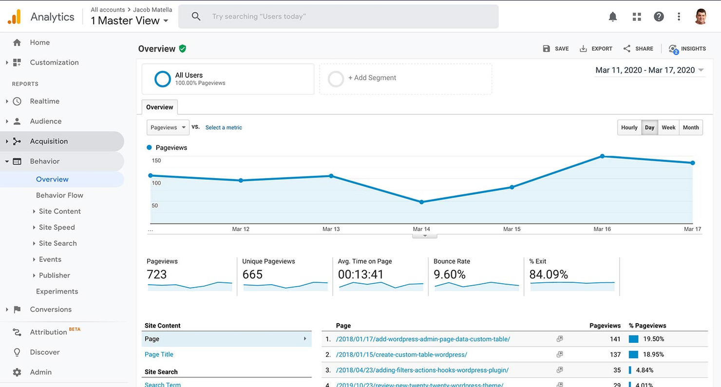 Google Analytics screenshot - 10 migliori piattaforme di segmentazione clienti per il 2026
