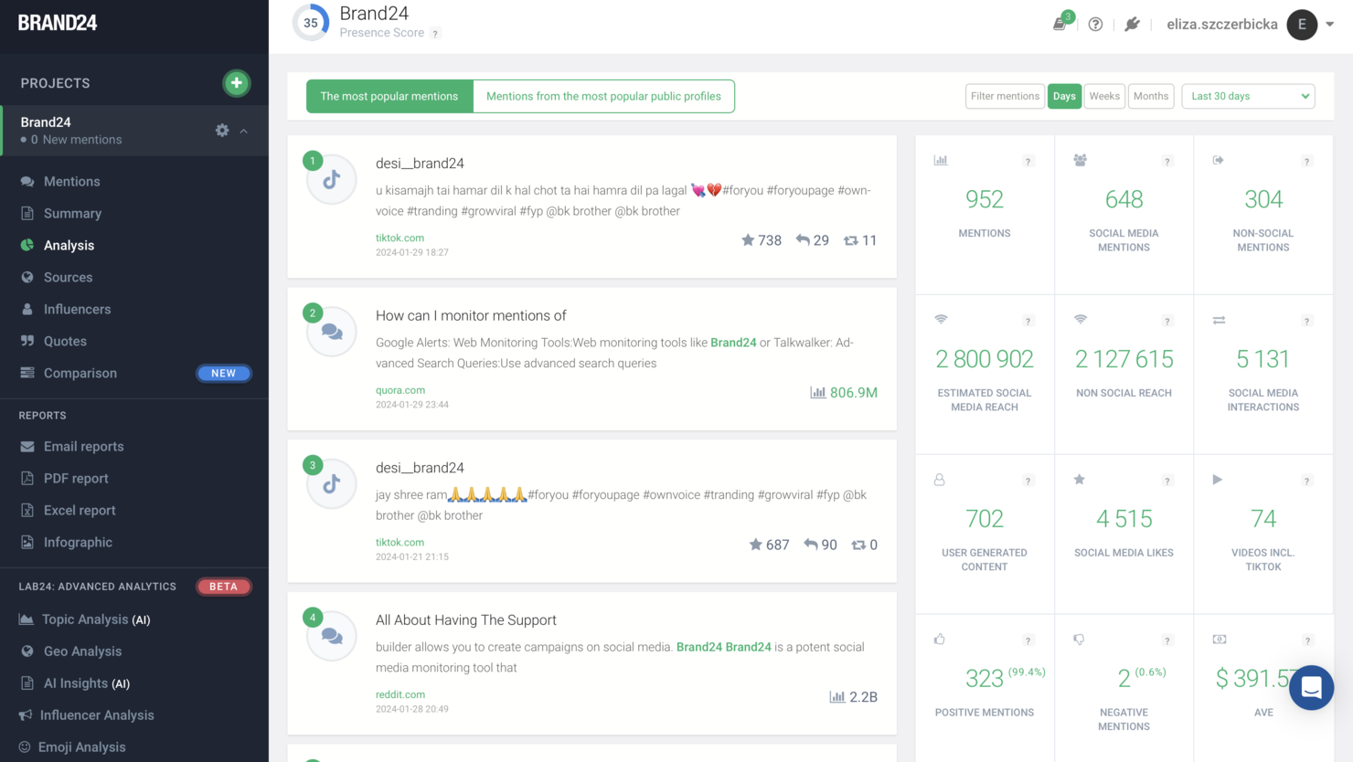Brand24 screenshot - 10 Mejores Herramientas de Análisis de Sentimientos de 2026