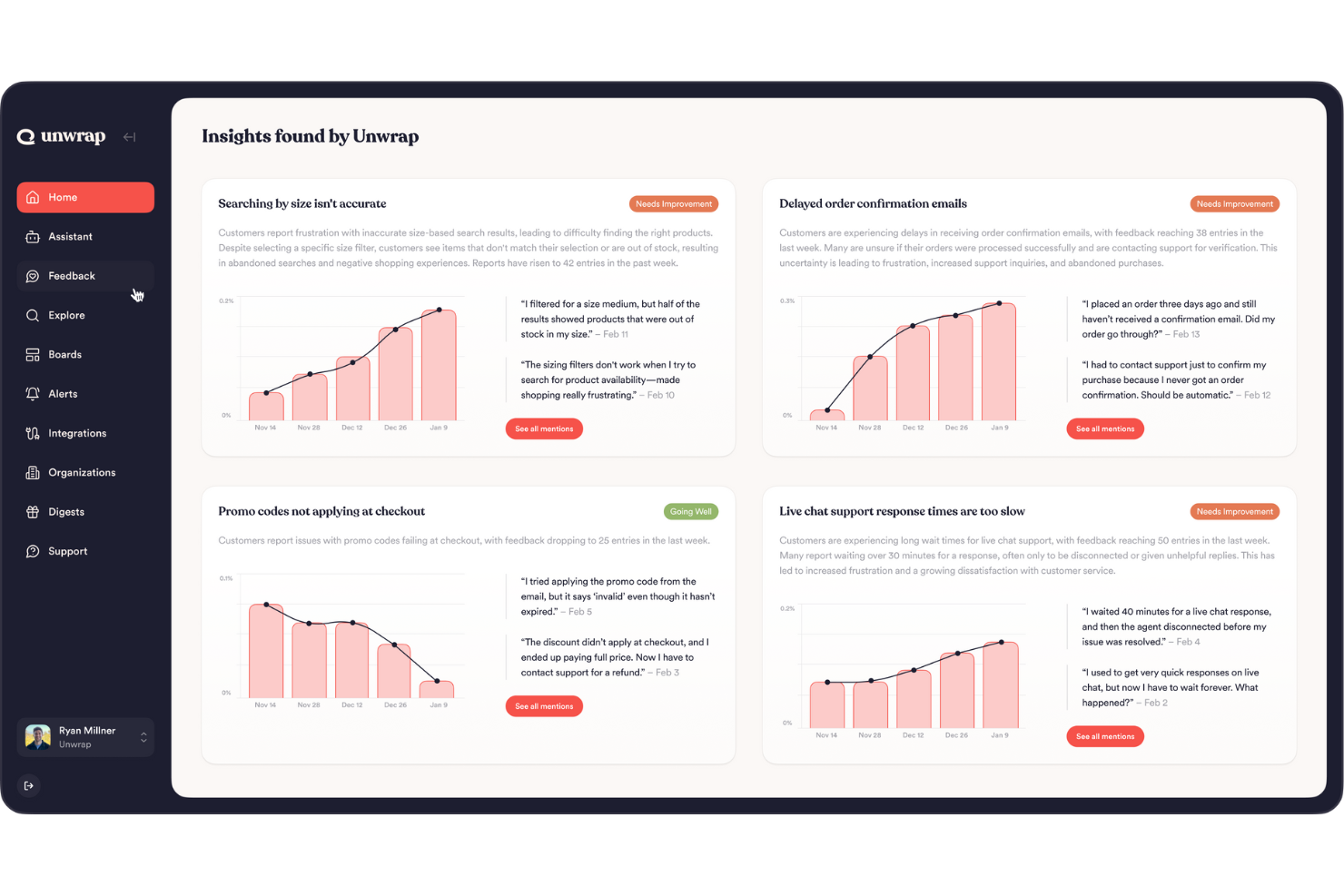 Unwrap screenshot - 10 migliori piattaforme di analisi del sentiment del 2026